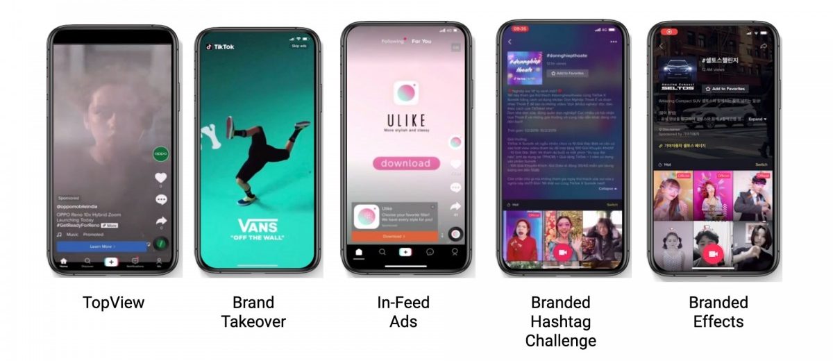 Tiktok Ads Formats