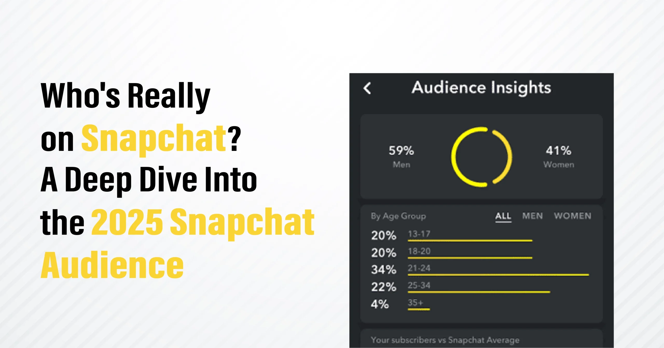 Who's Really on Snapchat? A Deep Dive Into the 2025 Snapchat Audience
