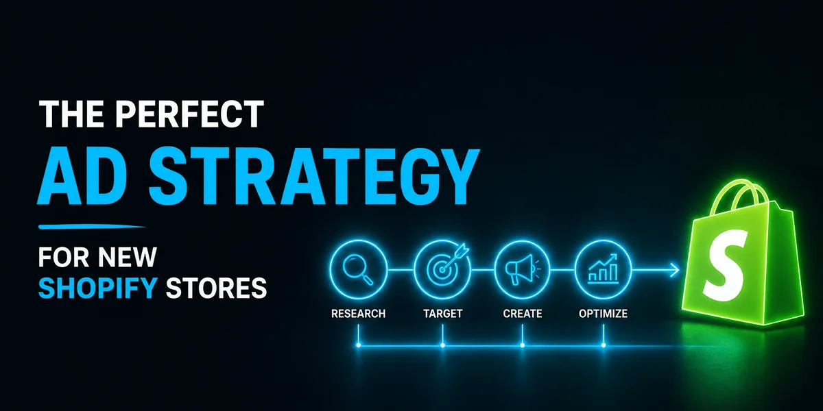 The perfect ads strategy for newshopify stores